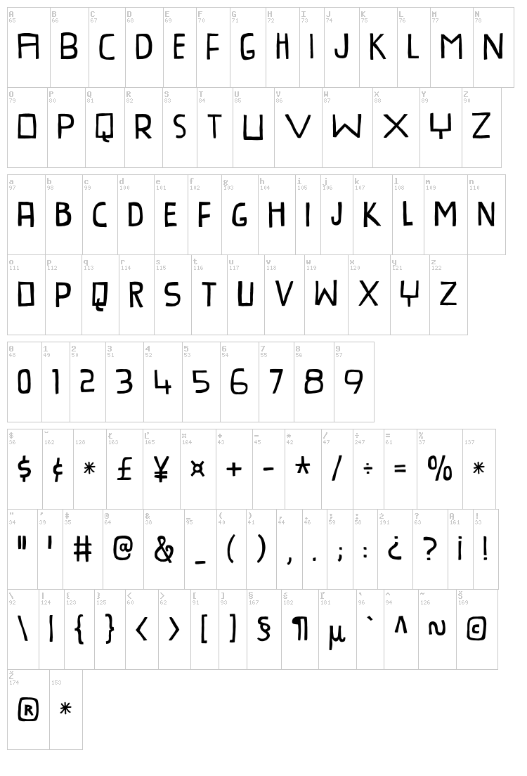 Provokateur font map